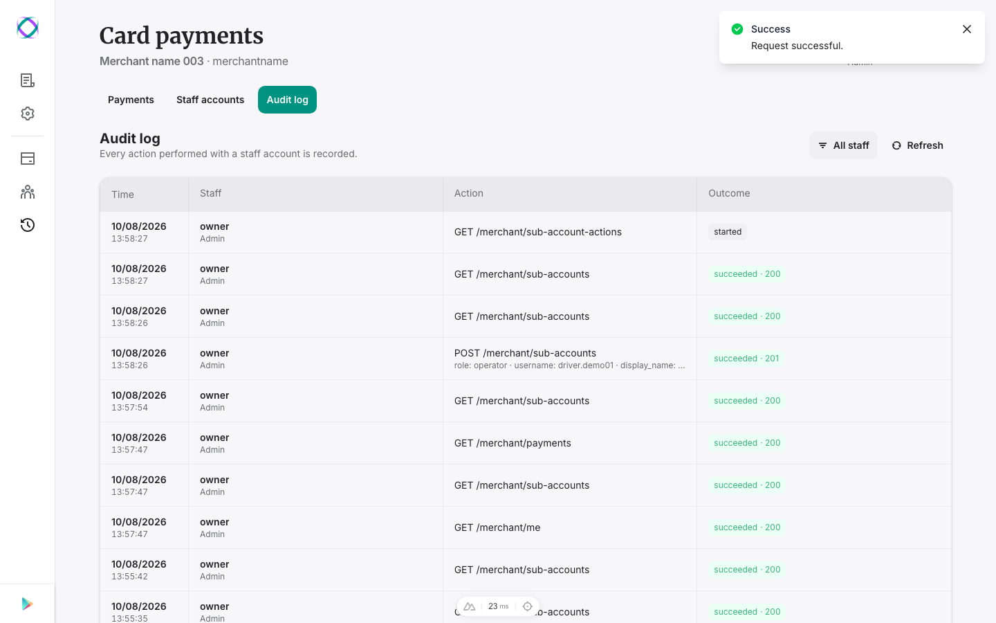 The Audit log: time, staff, the raw action, and its outcome — e.g. a "POST /merchant/sub-accounts" row right after adding a staff account