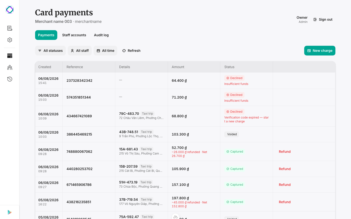 The payments list: created date, reference, details (trip/stay summary), amount, and status, with filters and a New charge button