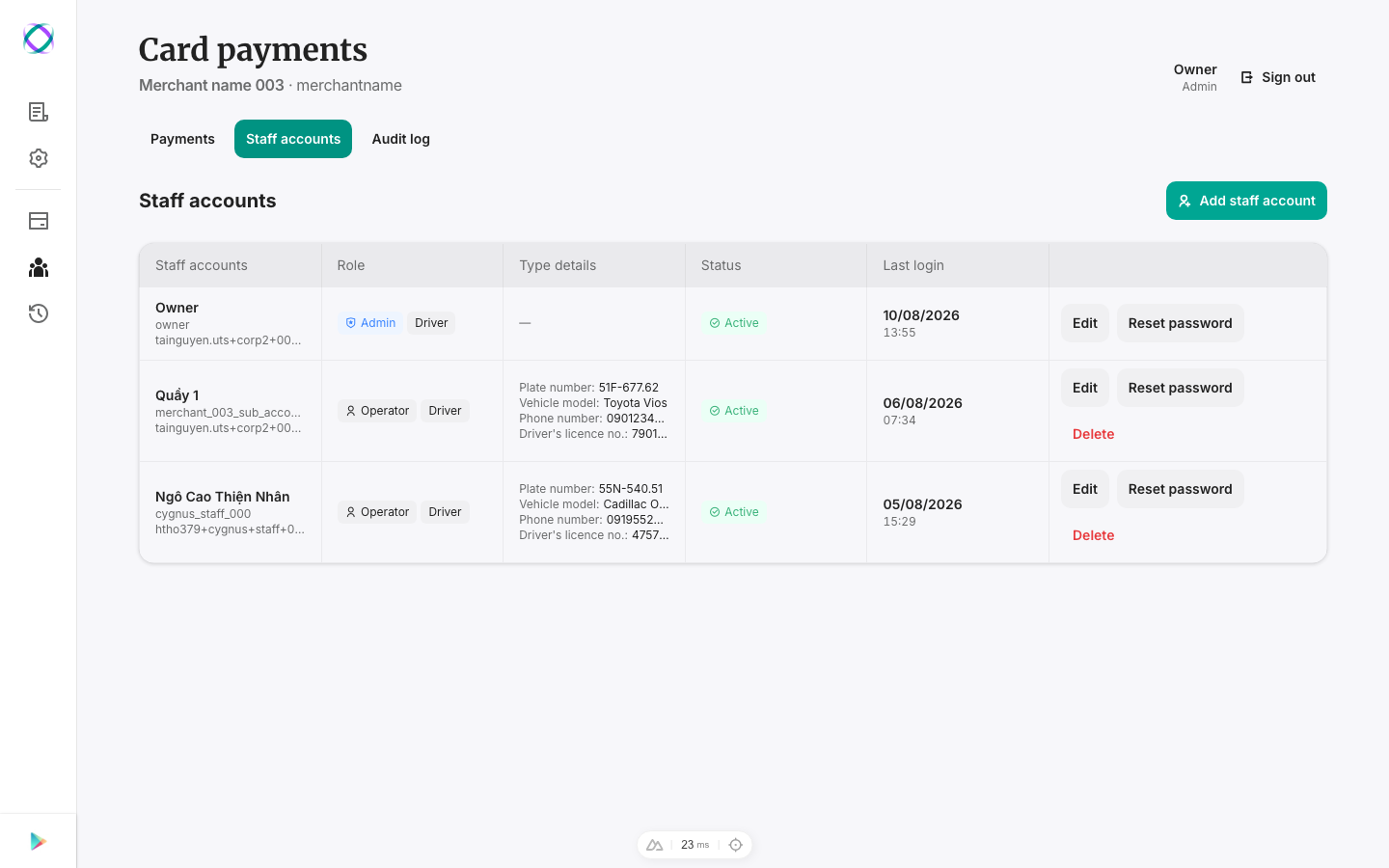 The Staff accounts list: each row shows the account, role, type-specific details, status, and last login