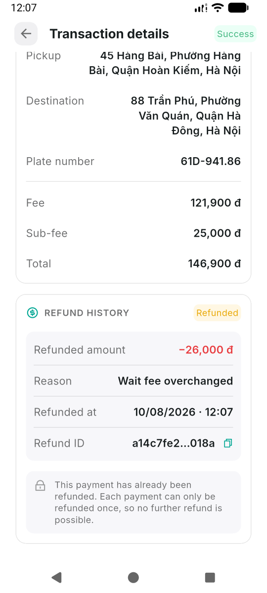 Refund history in details