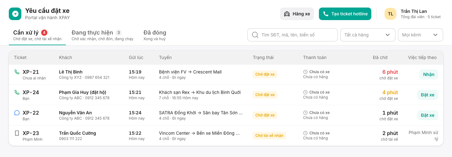 Yêu cầu đặt xe: tab Cần xử lý với danh sách ticket, tìm kiếm và bộ lọc